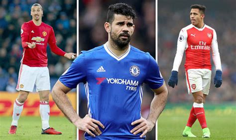 Click here for premier league live scores 2020/21. Premier League table if goals from each club's top scorer ...