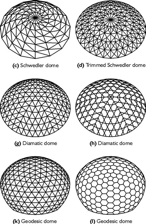 Description Geodesic Dome Geodesic Dome Homes Dome Structure