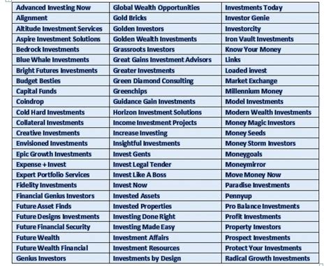 The Best Investment Companies Names In The Us Investment Companies