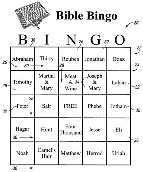 Bible Bingo Images Frompo