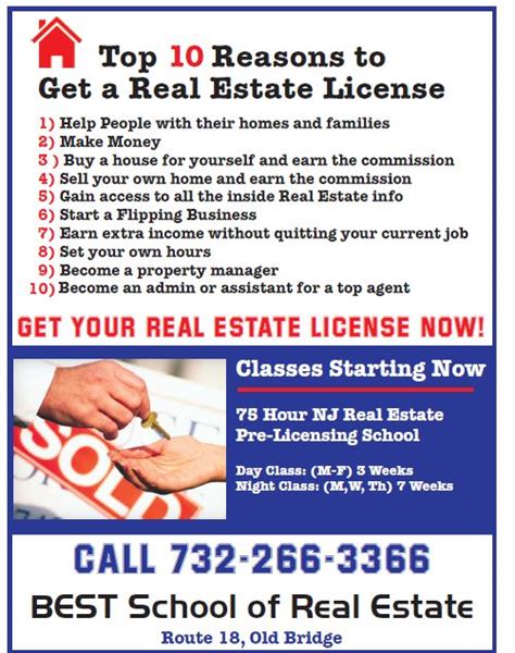 We have broken down everything down for you to follow and have a quick guide on how to get a real estate license in new jersey. Get Your Real Estate License On Line Via Live Zoom In New ...
