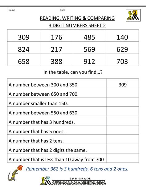 It contains a text for reading comprehension as well as gap fill exercise, answer. Free Place Value Worksheets - Reading and Writing 3 digit ...