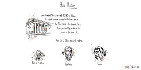 What Is Stoicism A Definition And 10 Stoic Key Principles