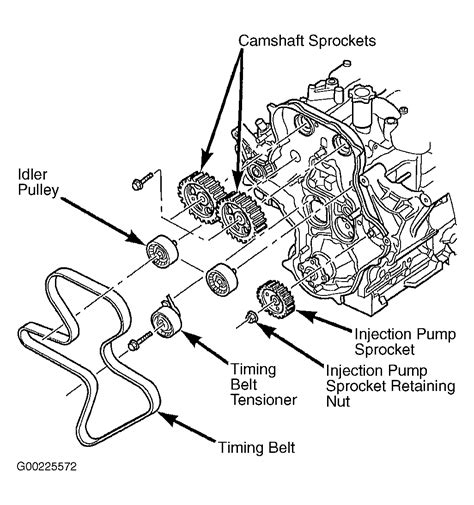 Diagram Of Jeep Liberty Engine