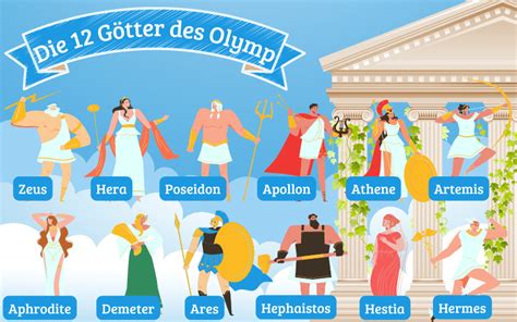 griechischen Götter und ihre Aufgaben Video