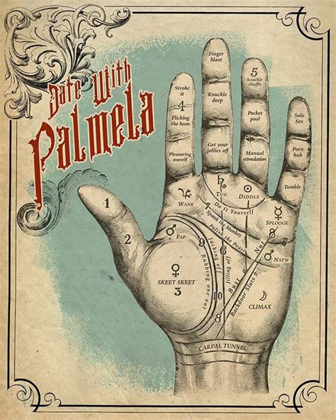 Pin On Reflexology And Palms