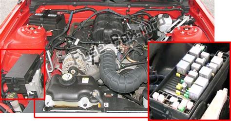 Com ( no spaces ) click on owner guides ( fuse section starts on page 161 ). Ford Mustang (2005-2009)