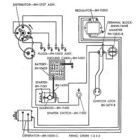 Ford 8n Wiring Diagram 12v
