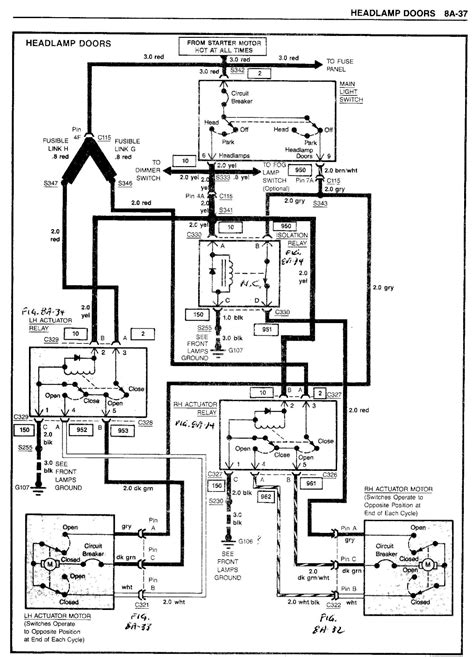 1984 Corvette Wiring Diagram Unity Wiring