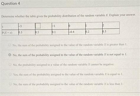 Solved Question 4 Determine Whether The Table Gives The