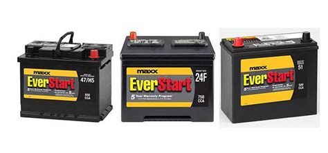 Who Makes Everstart Car Batteries