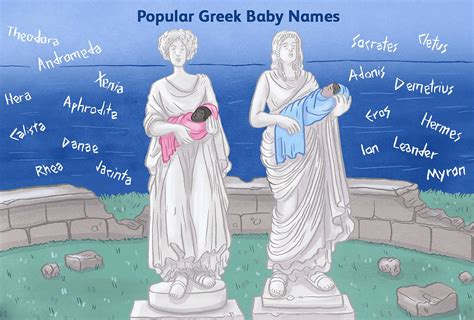Greek Gods And Goddesses For Kids Names