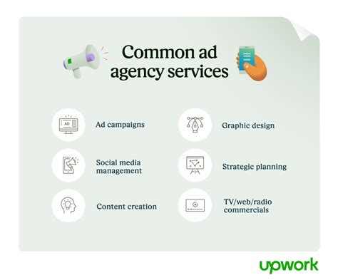 Advertising Agencies What Are They And What Do They Do Upwork