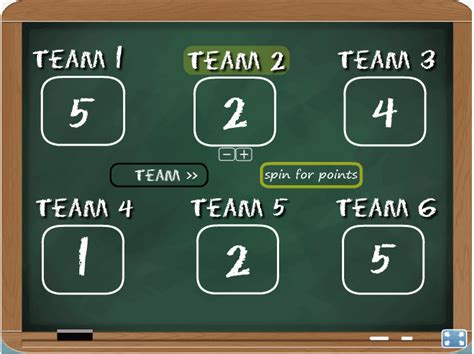 Ive Been Searching For A Great Online Scoreboard For My Classroom