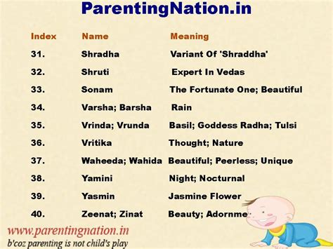 Pin On Indian Baby Girl Names With Meaning
