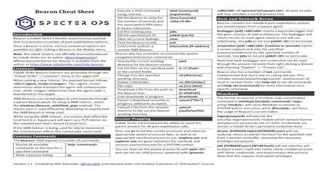 Beacon Cheat Sheet Cheat Sheet Introduction The Given Proces