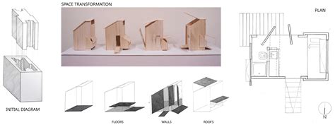 Micro Living Space Within Space Soad School Of Architecture And Design