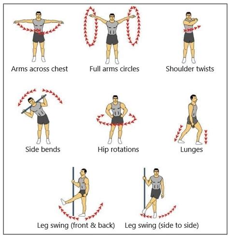 What Is The Difference Between A Static Stretch And A Dynamic Stretch