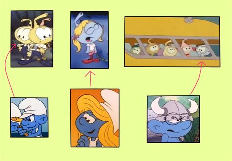 Smurfs In The World Snorks By Heinousflame On Deviantart