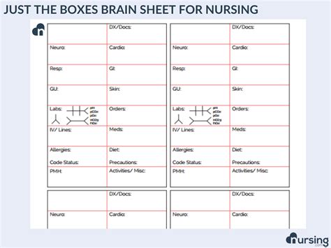 Ultimate Nursing Report Sheet Database And Free Downloads