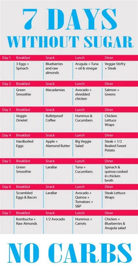 Maybe you would like to learn more about one of these? Weekly workout plan for women - All For Workout