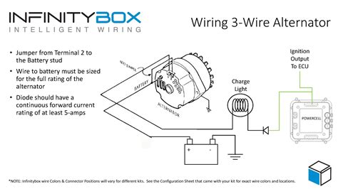 Wiring Diagram 1 Wire Alternator Wiring Digital And Schematic
