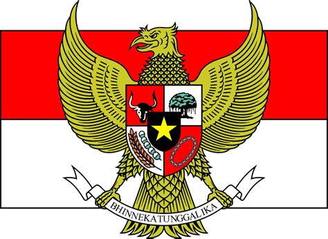 Arti Dan Makna Bendera Lambang Garuda Indonesia Luckys N