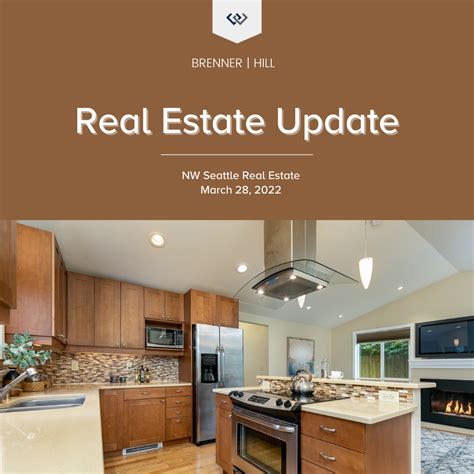 Nw Seattle Real Estate Market Update March 28 2022 Brenner Hill