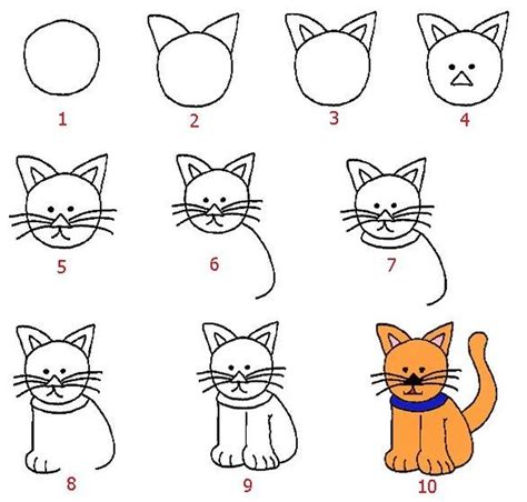 Imagen imagen cómo hacer dibujos de gatos Thptletrongtan edu vn