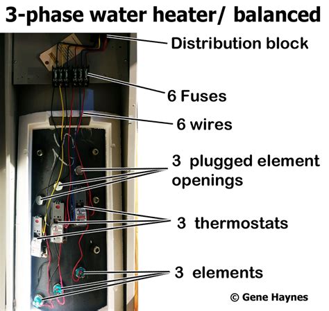 Atwood water heater wiring help irv2 forums. 3 Phase Heating Element Wiring Diagram - General Wiring ...