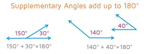Complementary And Supplementary Angles Supplementary Angles