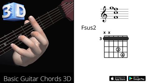 Guitar 3d Chords Fsus2 Fa Suspended Second Polygonium Inc