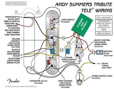 This page is about guitar input jack wiring,contains my guitar's input jack wiring is broken. An stereo output jack on Andy Summers' Tribute Tele? How does it works? | Telecaster Guitar Forum