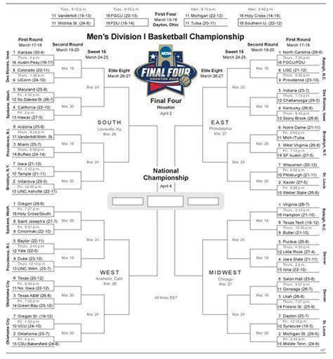 2016 Printable Bracket