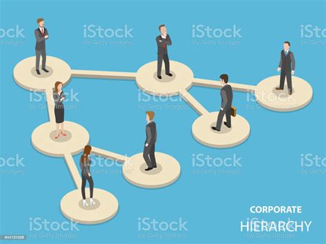 Corporate Hierarchy Flat Isometric Vector Concept Stock Illustration