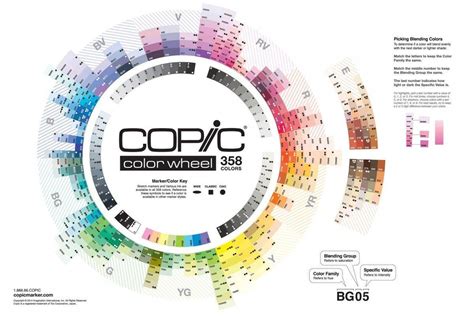 How To Choose Copic Marker Colors For Your Background Stamps