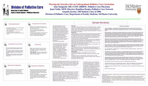 Ppt Palliative Care Reflection Powerpoint Presentation Free Download