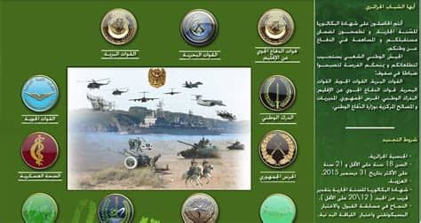 إطلاق المرحلة الثانية من الخدمات الذكية المفعلة بالشراكة بين وزارة الداخلية والجهات القضائية. موقع وزارة الدفاع الوطني الجزائري preinscription.mdn.dz