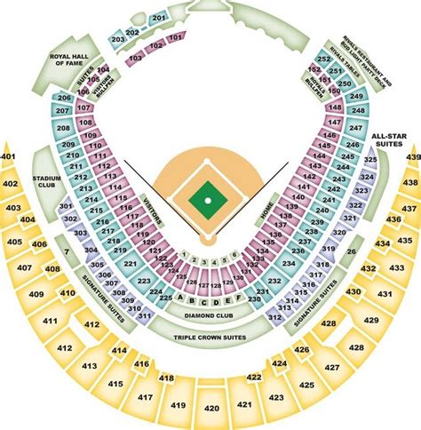 Kauffman Stadium Seating Map With Rows Awesome Home