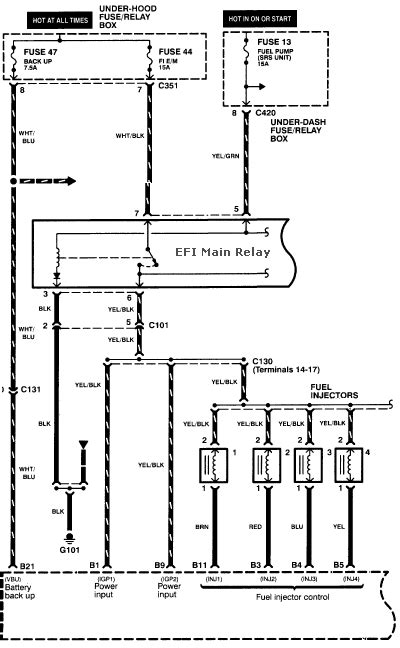 Testing the fuel pump isn't difficult. 1993 Honda Civic Fuel Pump Wiring Diagram - Wiring Schema