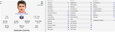 Aymeric jean louis gérard alphonse laporte (french pronunciation: FM 2014 Player Profile - Aymeric Laporte • Football ...