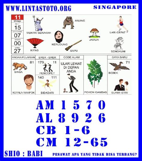 mimpi terbang togel