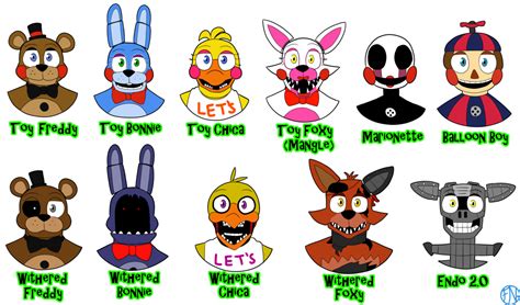 Five Nights At Freddy's Nome Dos Animatronics