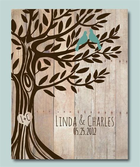 Regali per i momenti speciali. Regalo di matrimonio personalizzato Amore Uccello Albero ...