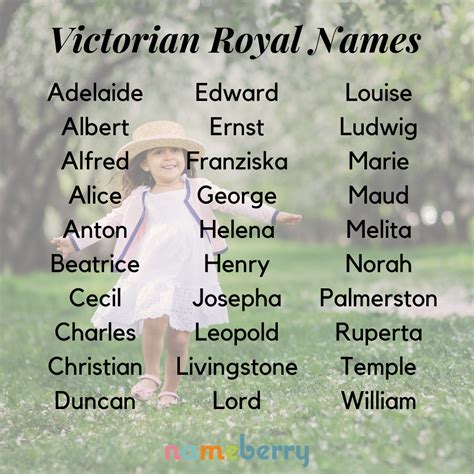 57 Victorian Royal Baby Names Baby Name List Baby Boy Names Strong