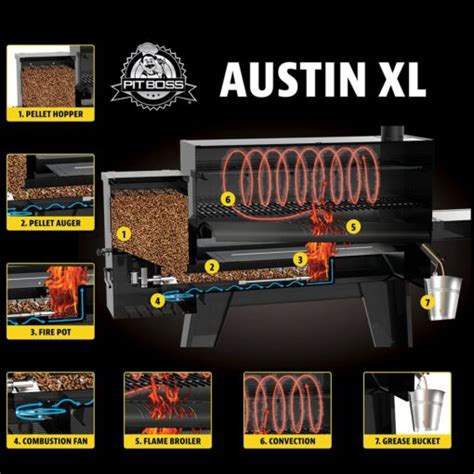 pit boss austin xl 1000 sq in pellet grill with flame broiler and cooking probe arboobs