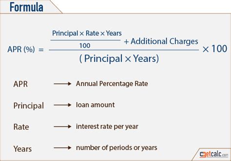 Effective Annual Rate Formula / The Effective Annual ...