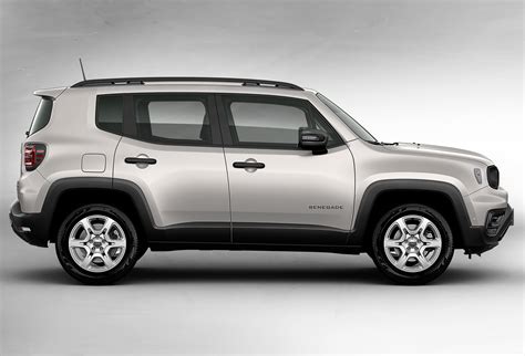 Jeep Renegade 2023 Preços Versões E Ficha Técnica