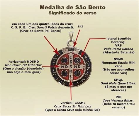 Medalha de São Bento História Significado Quem foi São Bento