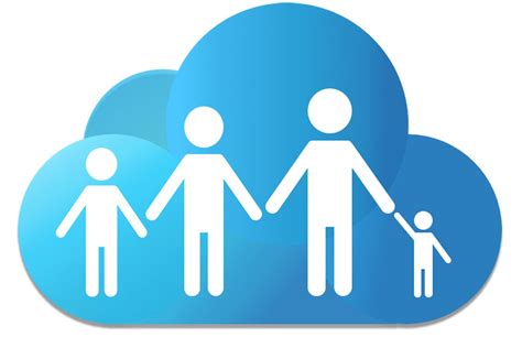 Why can't Family Sharing include more than six people? | Macworld